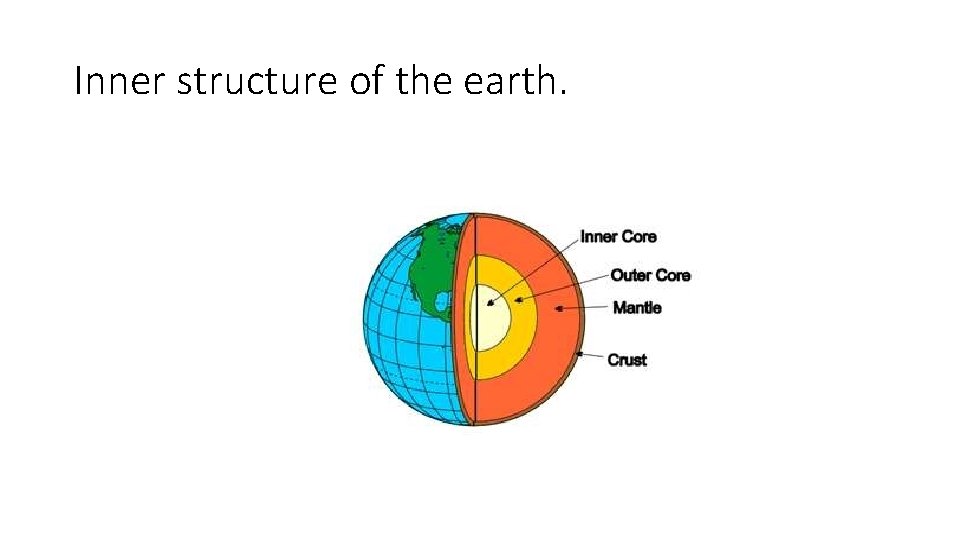 Inner structure of the earth. 