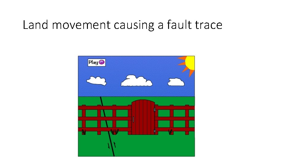 Land movement causing a fault trace 