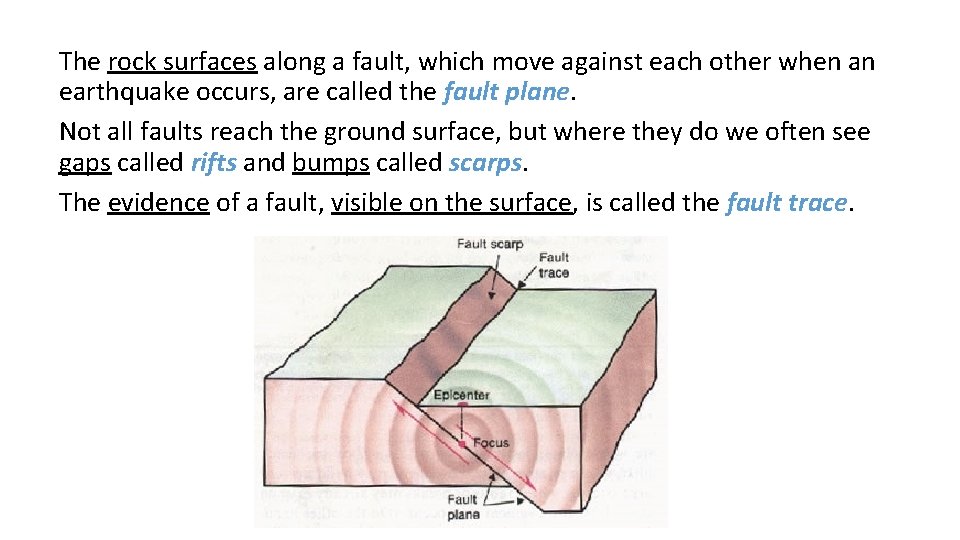 The rock surfaces along a fault, which move against each other when an earthquake