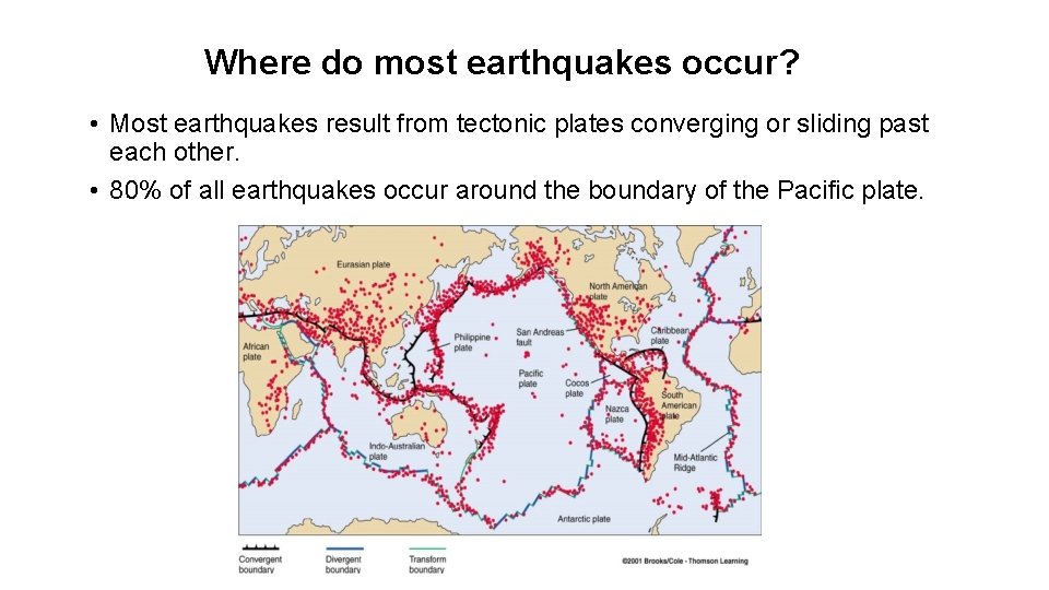 Where do most earthquakes occur? • Most earthquakes result from tectonic plates converging or