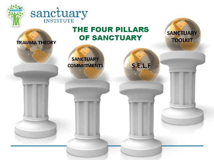 TRAUMA THEORY THE FOUR PILLARS OF SANCTUARY COMMITMENTS S. E. L. F SANCTUARY TOOLKIT