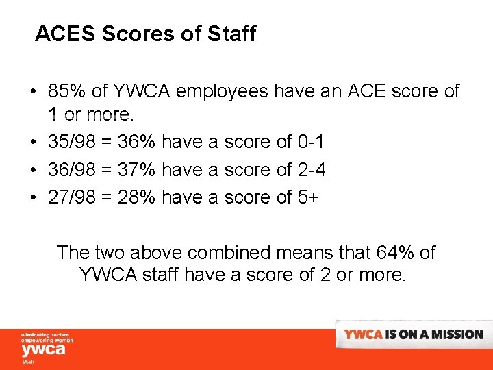 ACES Scores of Staff • 85% of YWCA employees have an ACE score of