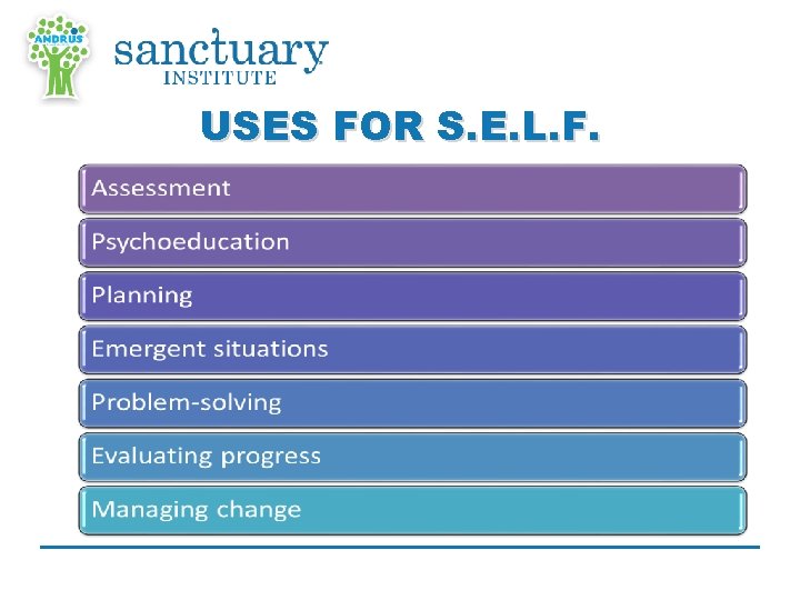 USES FOR S. E. L. F. 