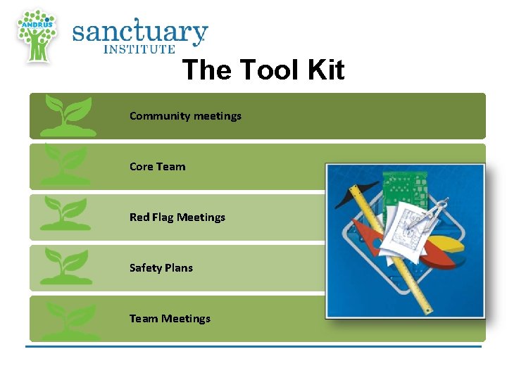 The Tool Kit Community meetings Core Team Red Flag Meetings Safety Plans Team Meetings