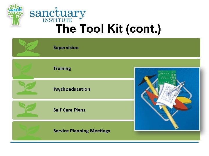 The Tool Kit (cont. ) Supervision Training Psychoeducation Self-Care Plans Service Planning Meetings 