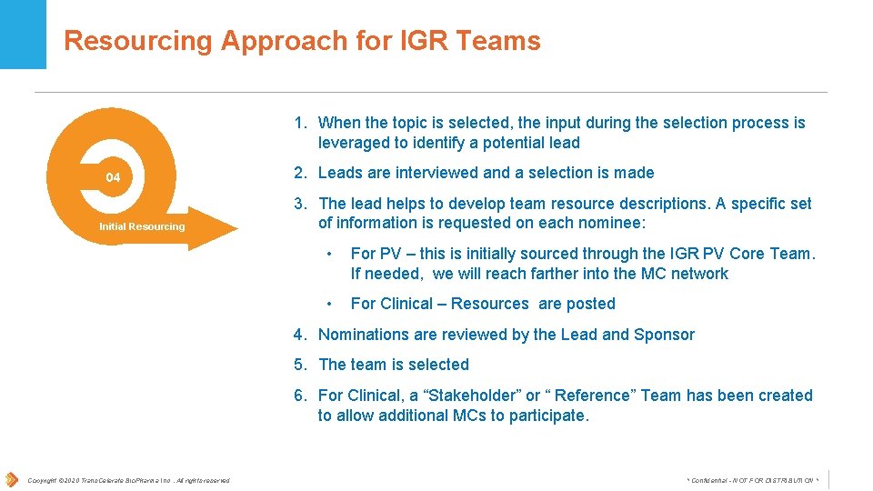 Resourcing Approach for IGR Teams 1. When the topic is selected, the input during