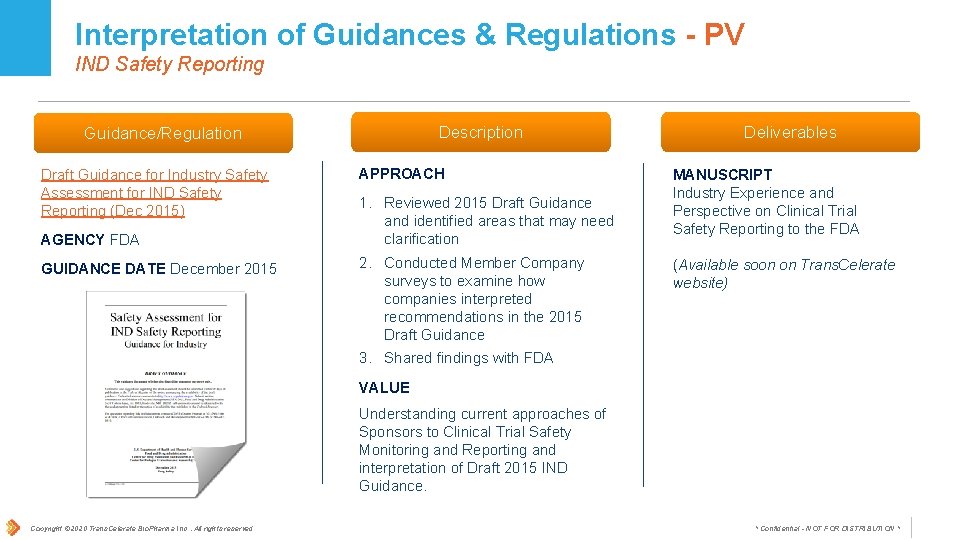 Interpretation of Guidances & Regulations - PV IND Safety Reporting Description Guidance/Regulation Draft Guidance