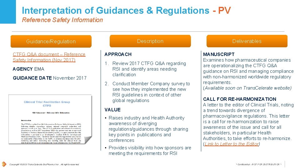 Interpretation of Guidances & Regulations - PV Reference Safety Information Description Guidance/Regulation CTFG Q&A