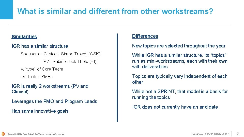 What is similar and different from other workstreams? Similarities Differences IGR has a similar