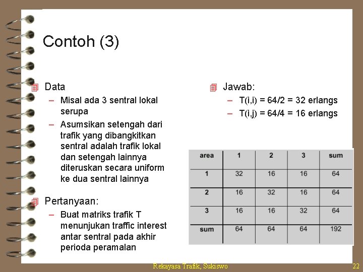 Contoh (3) 4 Data – Misal ada 3 sentral lokal serupa – Asumsikan setengah