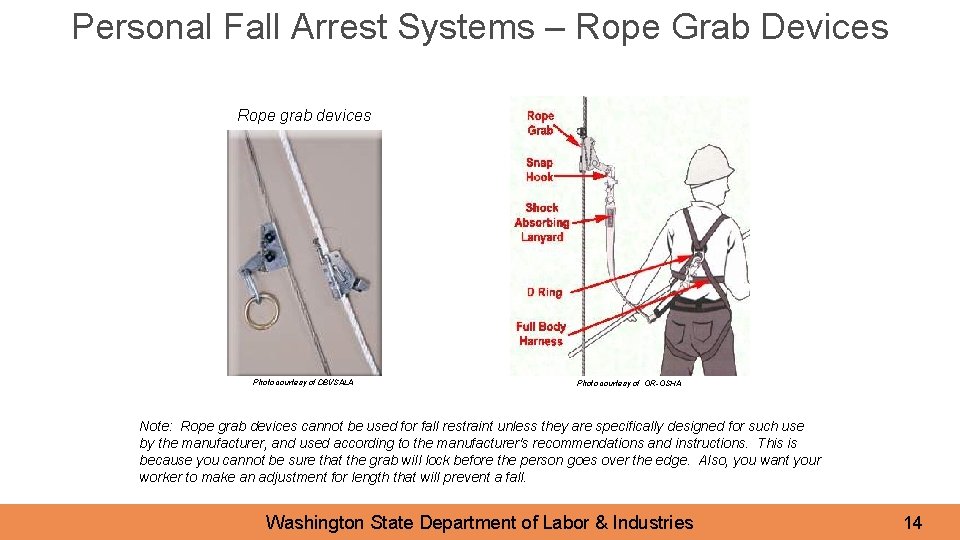 Personal Fall Arrest Systems – Rope Grab Devices Rope grab devices Photo courtesy of