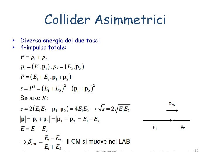 Collider Asimmetrici • Diversa energia dei due fasci • 4 -impulso totale: Fabrizio Bianchi