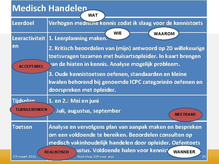 Medisch Handelen Leerdoel WAT Verhogen medische kennis zodat ik slaag voor de kennistoets WIE