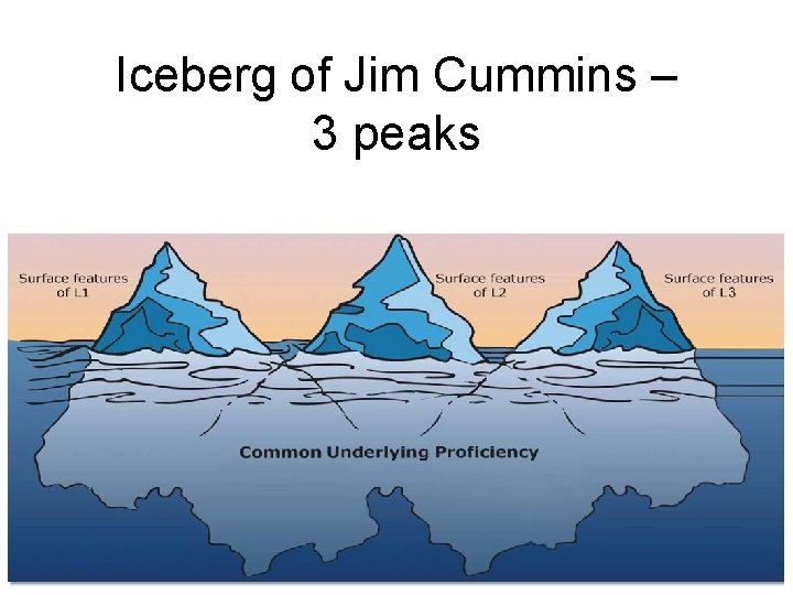 Iceberg of Jim Cummins – 3 peaks 