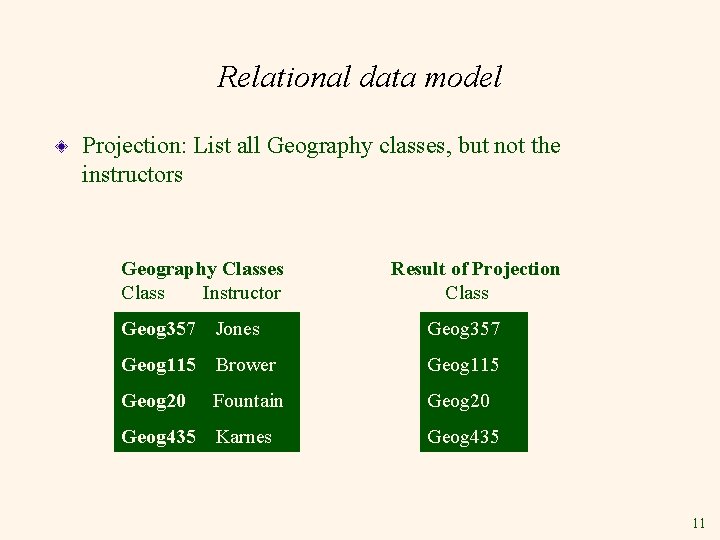 Relational data model Projection: List all Geography classes, but not the instructors Geography Classes