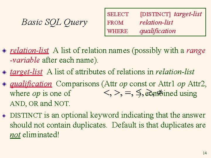 Basic SQL Query SELECT FROM WHERE [DISTINCT] target-list relation-list qualification relation-list A list of