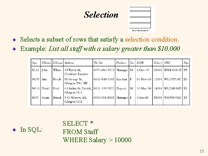 Selection Selects a subset of rows that satisfy a selection condition. Example: List all