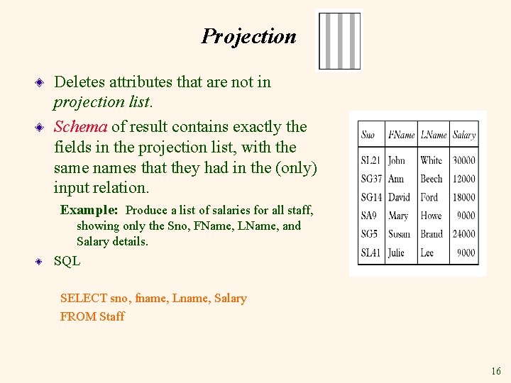 Projection Deletes attributes that are not in projection list. Schema of result contains exactly