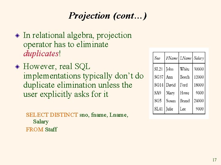 Projection (cont…) In relational algebra, projection operator has to eliminate duplicates! However, real SQL