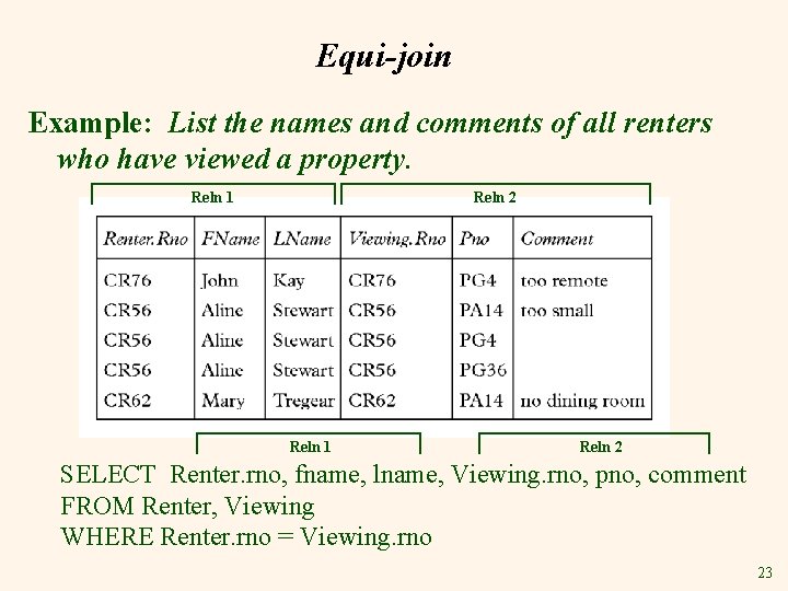 Equi-join Example: List the names and comments of all renters who have viewed a