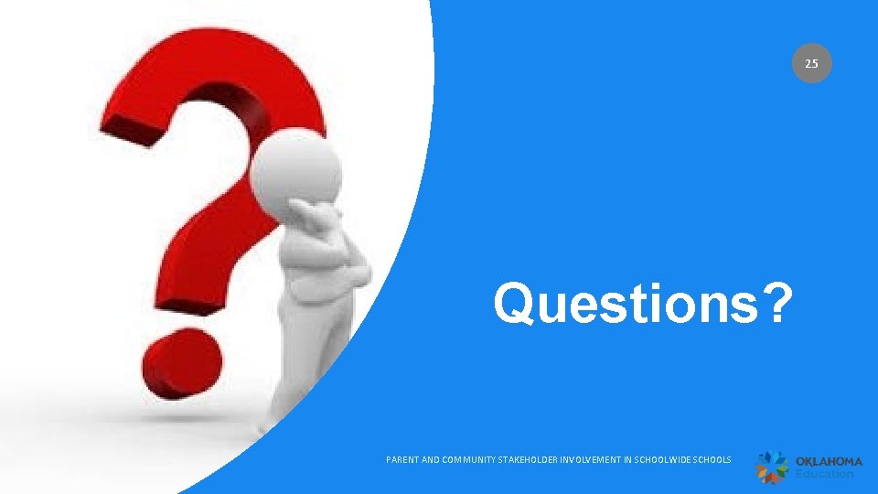 25 Questions? PARENT AND COMMUNITY STAKEHOLDER INVOLVEMENT IN SCHOOLWIDE SCHOOLS 