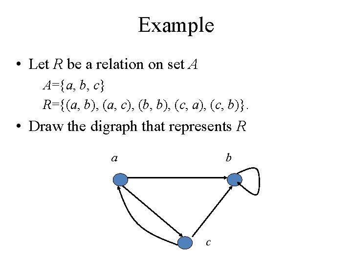 Example • Let R be a relation on set A A={a, b, c} R={(a,
