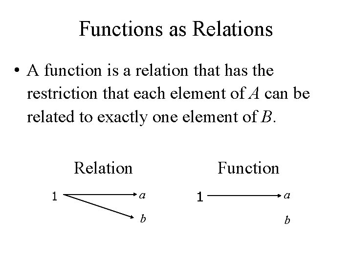 Functions as Relations • A function is a relation that has the restriction that