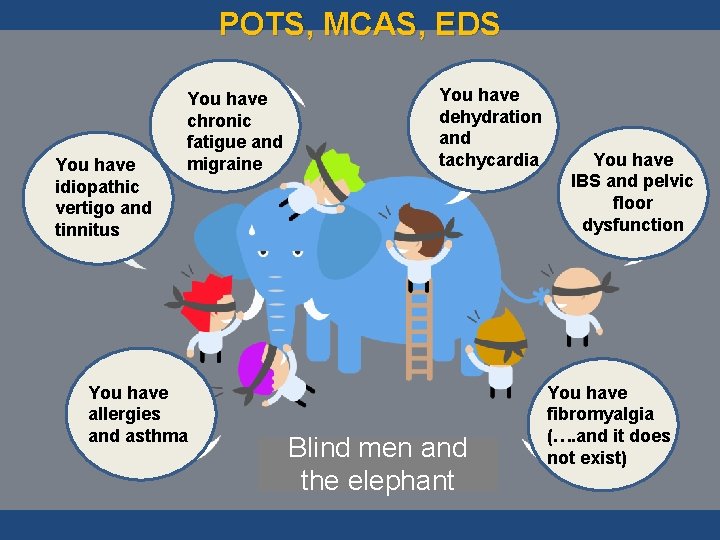 POTS, MCAS, EDS You have idiopathic vertigo and tinnitus You have chronic fatigue and POTS, MCAS, EDS You have idiopathic vertigo and tinnitus You have chronic fatigue and