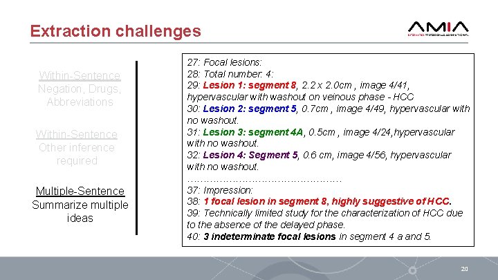 Extraction challenges Within-Sentence Negation, Drugs, Abbreviations Within-Sentence Other inference required Multiple-Sentence Summarize multiple ideas