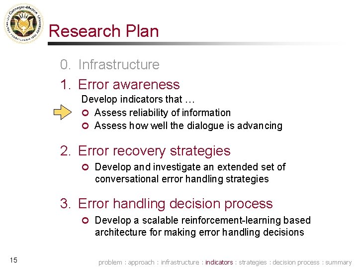 Research Plan 0. Infrastructure 1. Error awareness Develop indicators that … Assess reliability of