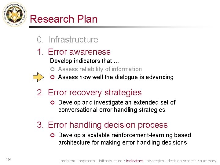 Research Plan 0. Infrastructure 1. Error awareness Develop indicators that … Assess reliability of