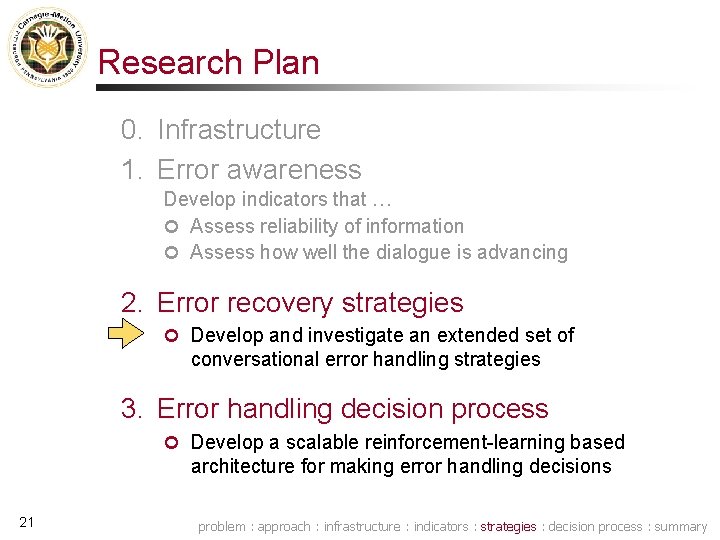 Research Plan 0. Infrastructure 1. Error awareness Develop indicators that … Assess reliability of