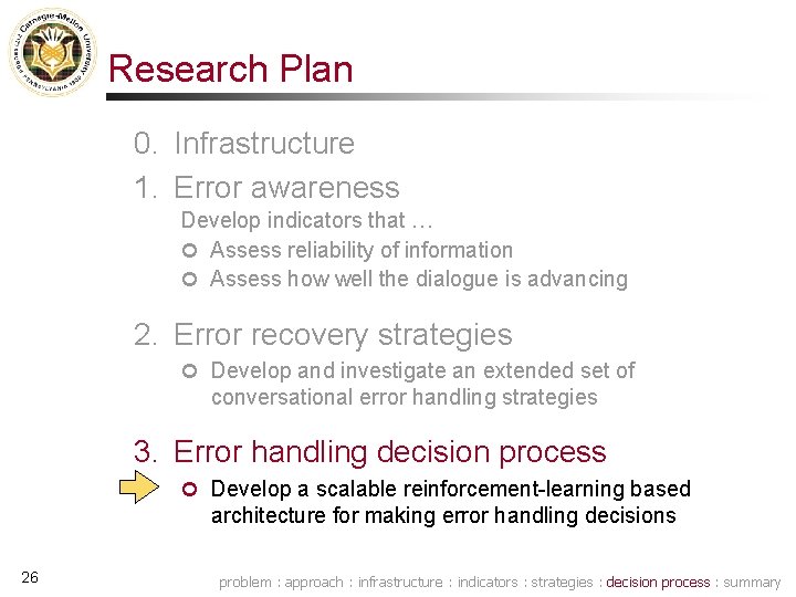 Research Plan 0. Infrastructure 1. Error awareness Develop indicators that … Assess reliability of