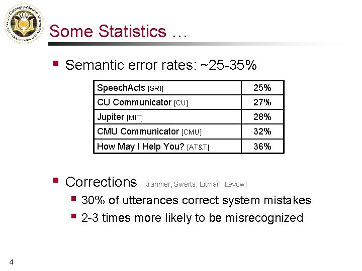 Some Statistics … § § Semantic error rates: ~25 -35% Speech. Acts [SRI] 25%