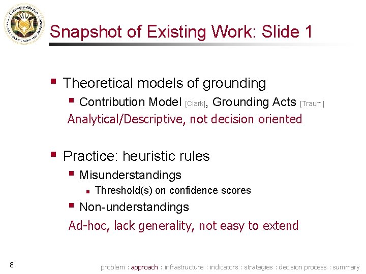 Snapshot of Existing Work: Slide 1 § Theoretical models of grounding § Contribution Model