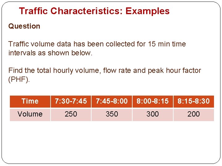 Traffic Characteristics: Examples Question Traffic volume data has been collected for 15 min time