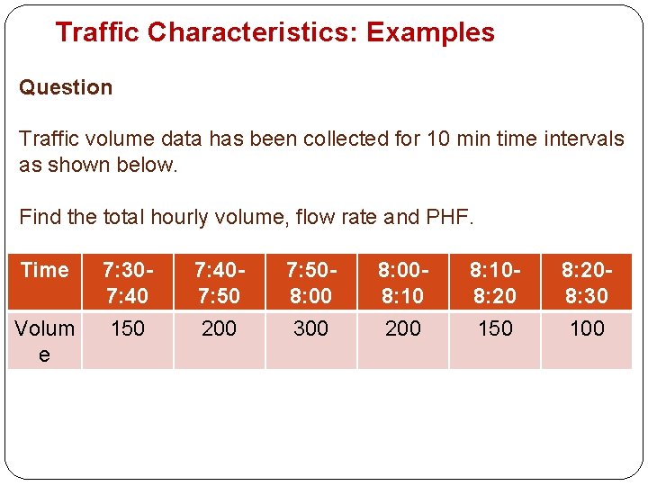Traffic Characteristics: Examples Question Traffic volume data has been collected for 10 min time