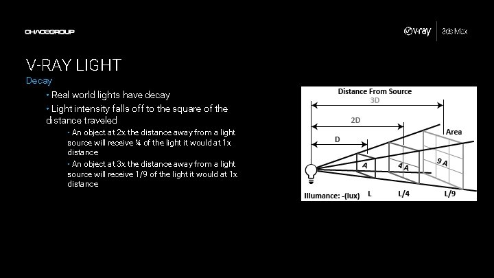 V-RAY LIGHT Decay • Real world lights have decay • Light intensity falls off