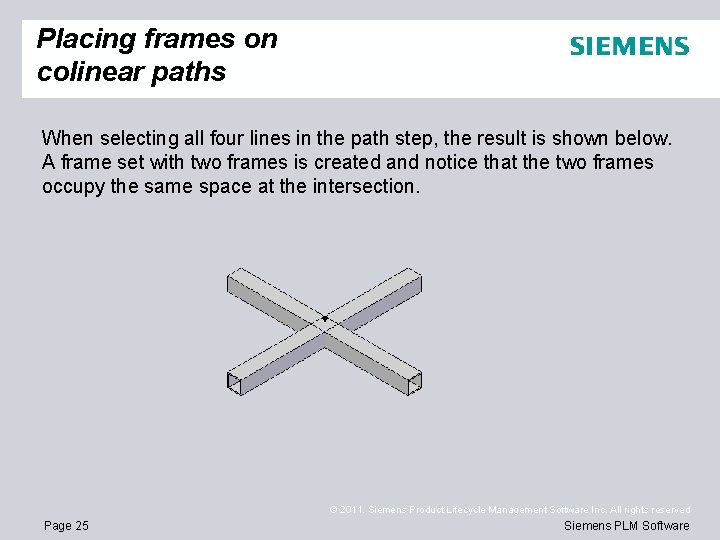 Placing frames on colinear paths When selecting all four lines in the path step,