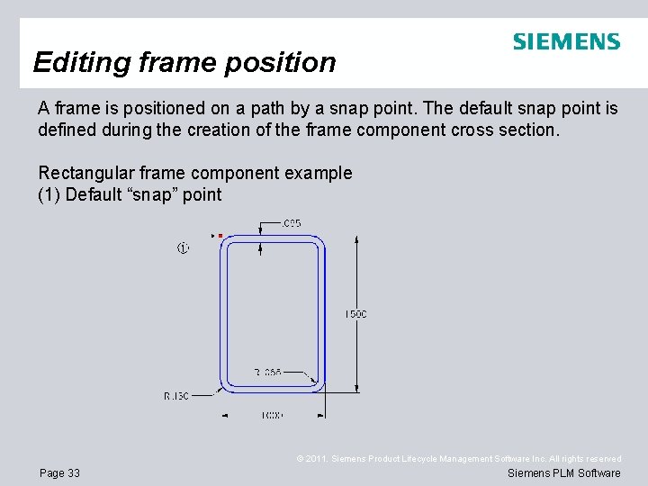 Editing frame position A frame is positioned on a path by a snap point.