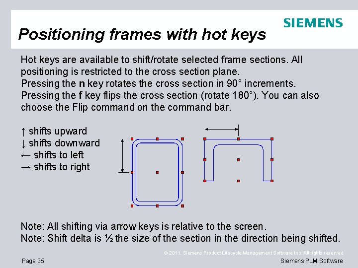 Positioning frames with hot keys Hot keys are available to shift/rotate selected frame sections.