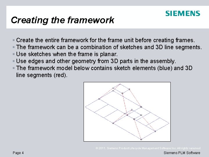 Creating the framework § Create the entire framework for the frame unit before creating