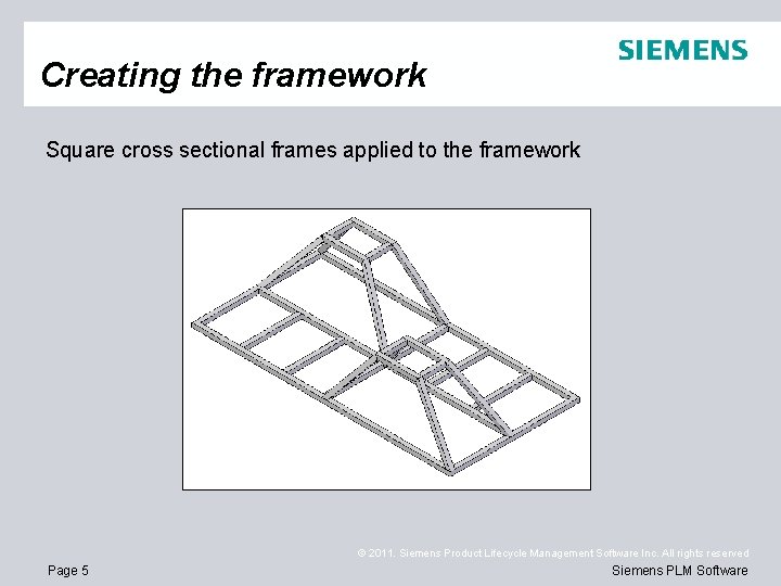 Creating the framework Square cross sectional frames applied to the framework © 2011. Siemens