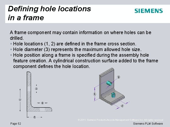 Defining hole locations in a frame A frame component may contain information on where