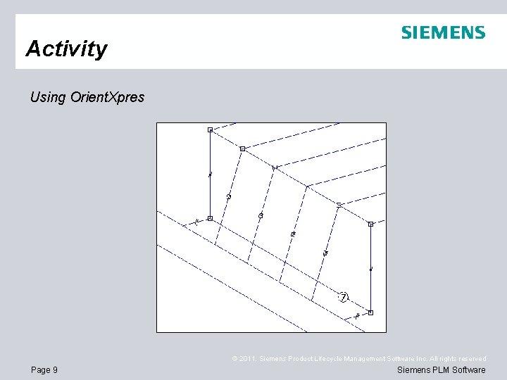 Activity Using Orient. Xpres © 2011. Siemens Product Lifecycle Management Software Inc. All rights