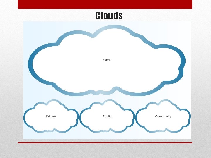 Clouds 