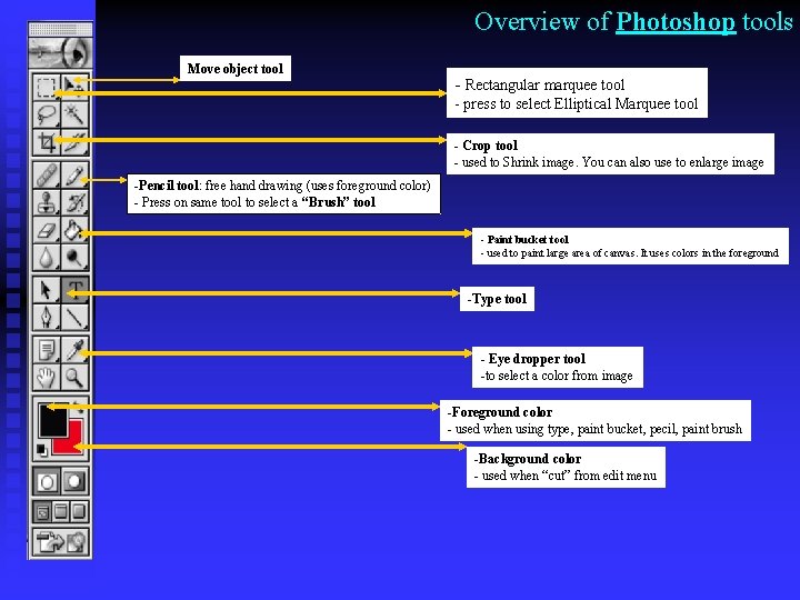 Overview of Photoshop tools Move object tool - Rectangular marquee tool - press to