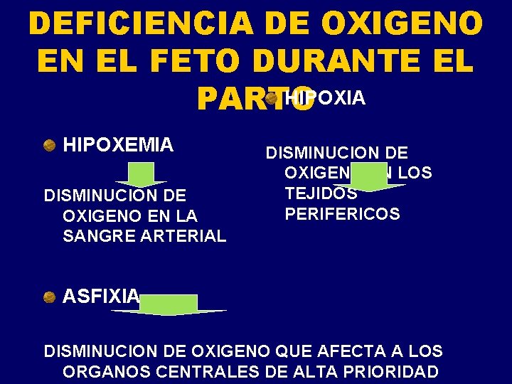 DEFICIENCIA DE OXIGENO EN EL FETO DURANTE EL HIPOXIA PARTO HIPOXEMIA DISMINUCION DE OXIGENO
