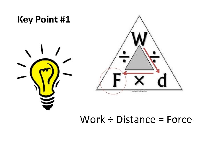 Key Point #1 Work ÷ Distance = Force 