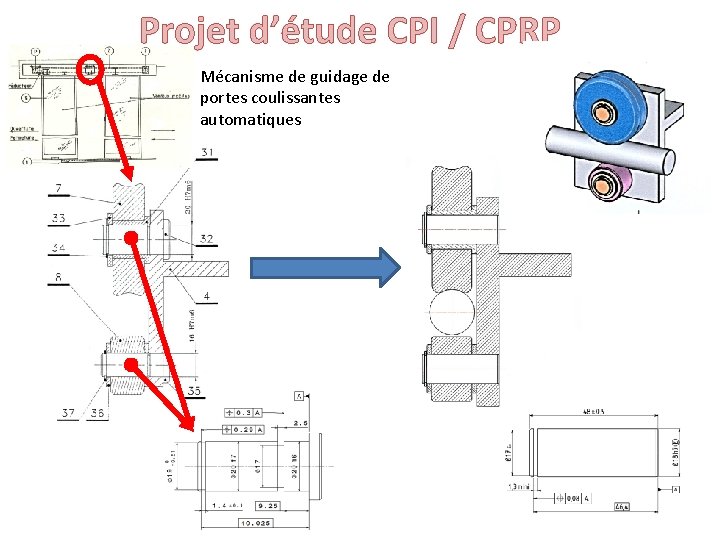 Projet d’étude CPI / CPRP Mécanisme de guidage de portes coulissantes automatiques 